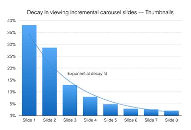 ��̾Wվ�OӋ ��̾Wվ���� ҕ�X�ӏ��OӋ