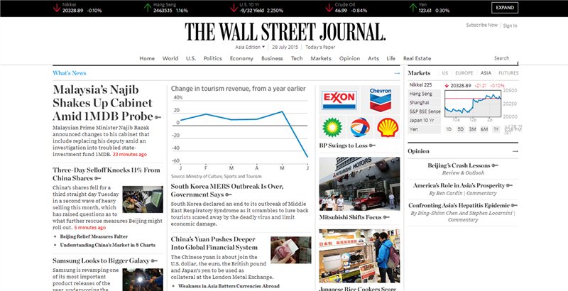 ���A�����Ո�2015���°�Wվ